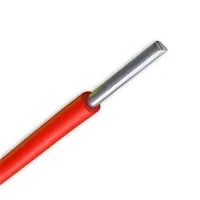 Come proteggere i cavi elettrici multipolari dai roditori?